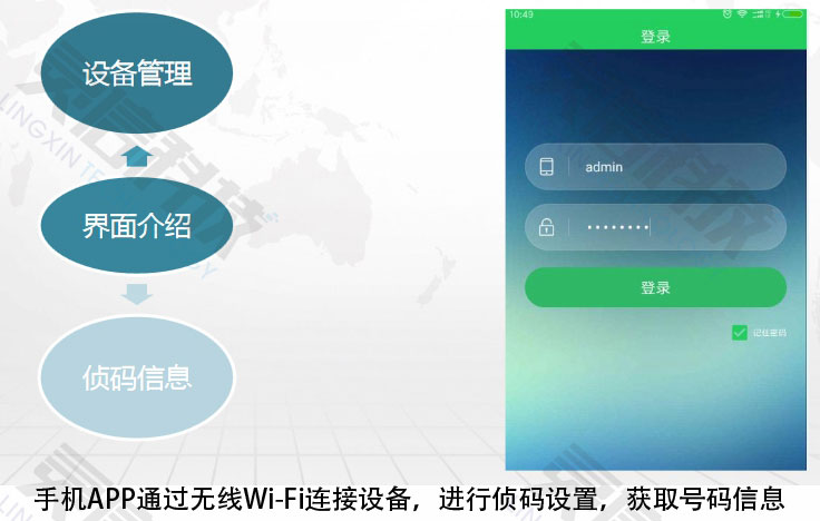 手機(jī)APP通過無線Wi-Fi連接設(shè)備，進(jìn)行偵碼設(shè)置，獲取號(hào)碼信息