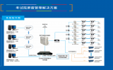 考場屏蔽器 - 維護(hù)公平考試環(huán)境的利器